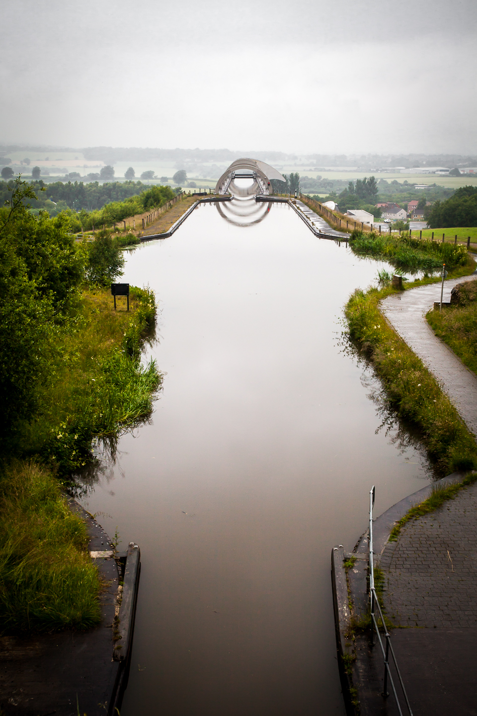Falkirk Wheel